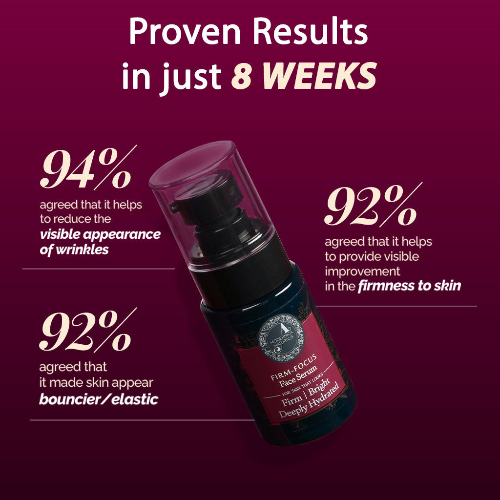 FIRM-FOCUS Serum Προσώπου για Σύσφιξη, Λείανση και Ενυδάτωση