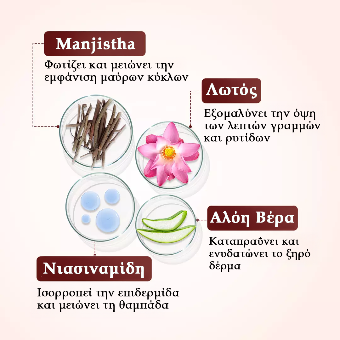 Rufolia PRO Periorbital Eyemulsion - Κρέμα Περιγράμματος Ματιών – Χαρίζει Λάμψη, Όψη Σύσφιξης & Ενυδάτωση κάτω από τα Μάτια – Νέα Σύνθεση με Manjistha, Aloe Vera, Lotus & Νιασιναμίδη – Με Κλινικά Ελεγμένα Συστατικά