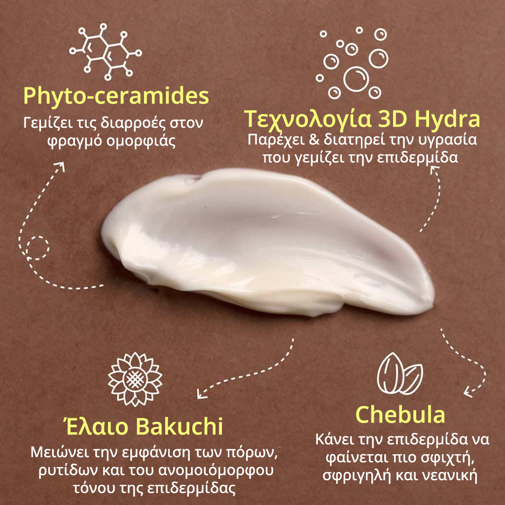 Cerabuild Face and Neck Cream - Πακέτο των 2